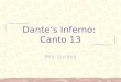 Dante’s Inferno:  Canto 13