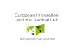 European Integration  and the Radical Left Bertil Videt, IIRE Youth School 2008
