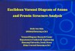 Euclidean Voronoi Diagram of Atoms and Protein Structure Analysis