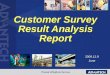 Customer Survey Result Analysis Report