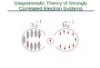 Diagrammatic Theory of Strongly Correlated Electron Systems