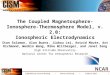 The Coupled Magnetosphere-Ionosphere-Thermosphere Model, v. 2.0: Ionospheric Electrodynamics