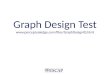 Graph Design  Test perceptualedge/files/GraphDesignIQ.html