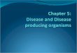 Chapter 5: Disease and Disease producing organisms