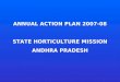 ANNUAL ACTION PLAN 2007-08 STATE HORTICULTURE MISSION ANDHRA PRADESH
