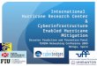 International  Hurricane Research Center & Cyberinfrastructure Enabled Hurricane Mitigation