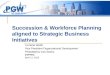 Succession & Workforce Planning aligned to Strategic Business Initiatives