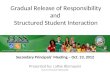 Gradual Release of Responsibility and  Structured Student Interaction