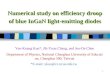 Numerical study on efficiency droop of blue InGaN light-emitting diodes