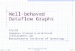 Well-behaved Dataflow Graphs Arvind Computer Science & Artificial Intelligence Lab