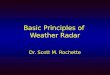 Basic Principles of  Weather Radar