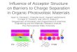 Influence of Acceptor Structure on Barriers to Charge Separation in Organic Photovoltaic Materials