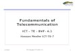 Fundamentals of Telecommunication ICT – TE - BVF- 4.1 Hassan  Mesfer  ICT-TE-7