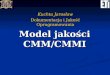 Model jakości CMM/CMMI
