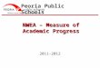 NWEA – Measure of Academic Progress
