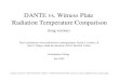 DANTE vs. Witness Plate  Radiation Temperature Comparison (long version)