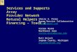 Services and Supports Array Provider Network Natural Helpers Financing – Track 2