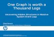One Graph is worth a Thousand Logs Uncovering Hidden Structures in Massive System Event Logs