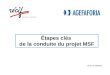 Étapes clés  de la conduite du projet MSF