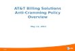 AT&T Billing Solutions Anti-Cramming Policy Overview