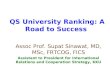 QS University Ranking: A Road to Success