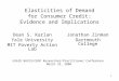 Elasticities of Demand for Consumer Credit: Evidence and Implications