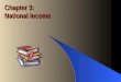 Chapter 3:  National Income