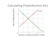 Calculating  Protectionism (HL)