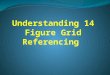 Understanding 14 Figure Grid Referencing