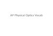 AP Physical Optics  Vocab