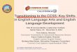 Transitioning to the CCSS: Key Shifts in English Language Arts and English Language  Development