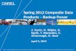 Spring 2012 Composite Data Products – Backup Power