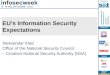 EU’s Information Security Expectations