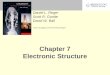 Chapter 7 Electronic Structure