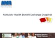 Kentucky Health Benefit Exchange Snapshot