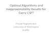 Optimal Algorithms and  Inapproximability  Results for  Every CSP?