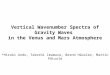 Vertical  Wavenumber  Spectra of Gravity Waves  in the Venus and Mars Atmosphere