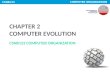 CHAPTER 2 COMPUTER EVOLUTION