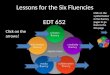 Lessons for the Six Fluencies EDT 652