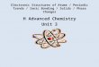 Electronic Structures of Atoms / Periodic Trends / Ionic Bonding / Solids / Phase Changes