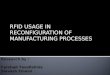 RFID USAGE IN RECONFIGURATION OF MANUFACTURING PROCESSES