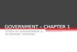 GOVERNMENT – CHAPTER 1