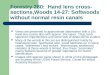 Forestry 280:  Hand lens cross-sections,Woods 14-27: Softwoods without normal resin canals