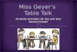 Miss Geyer’s  Table Talk