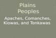 Plains  Peoples