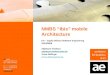 NMBS “Ibis” mobile Architecture