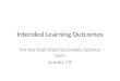 Intended Learning Outcomes