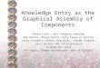 Knowledge Entry as the Graphical Assembly of Components
