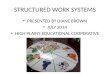 STRUCTURED WORK SYSTEMS