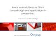 From natural fibres as fillers towards high end applications in composites